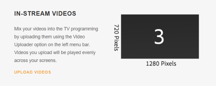 Premium Full-Screen Ad example