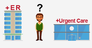 Urgent Care Facilities a Perfectly Good Alternative to the Hospital