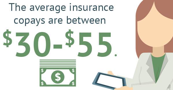 Don’t Get Stuck Waiting in the Emergency Room! Visit an Urgent Care Facility Instead